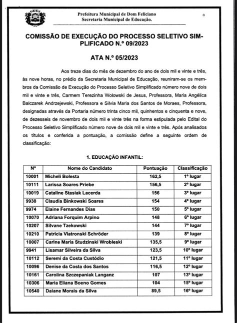 ComissÃo De ExecuÇÃo Do Processo Seletivo Simplificado N° 09 2023