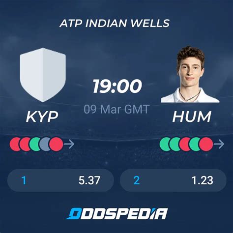 Patrick Kypson Vs Ugo Humbert Predictions Odds Scores