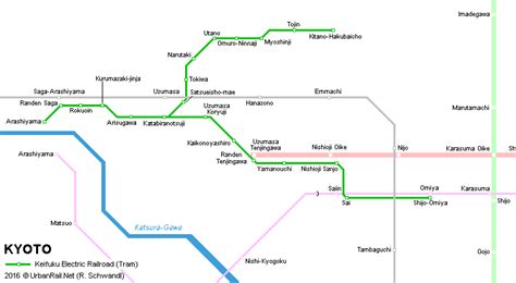 Urbanrailnet Asia Japan Kyoto Tram Keifuku Electric Railroad