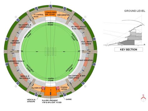 Gwalior Stadium, Madhya Pradesh project - PK Das & Associates