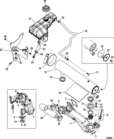 Hardin Marine Closed Cooling System