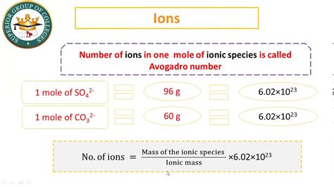 Avogadro S Number How To Find The Number Of Particles Atoms Molecules Formula Units Ions