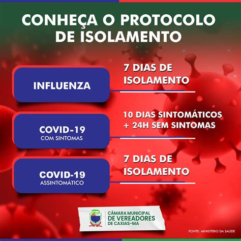 Protocolo De Isolamento Para Influenza E Covid C Mara Municipal De