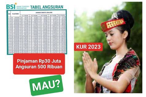 Cara Pengajuan Pinjaman Kur Bsi Plafon Rp Juta Angsuran