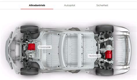 Tesla Model 3 Doppelmotor Optional Erhältlich Basisversion Mit Einem