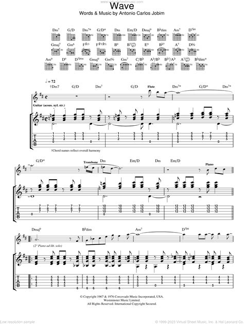 Jobim Wave Sheet Music For Guitar Tablature [pdf]