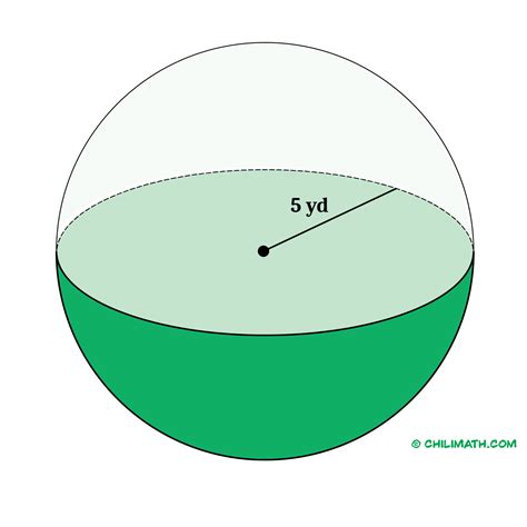 Volume Of Sphere Practice Problems With Answers | ChiliMath