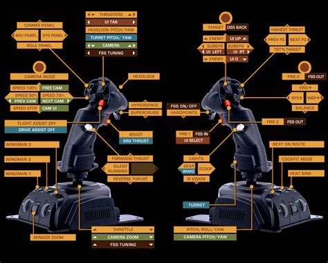 The Complete VKB Space Sim Setup R/hotas, 46% OFF