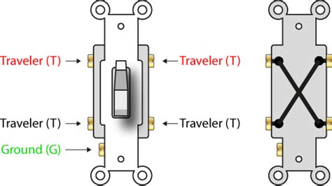 Double Pole Switch Wiring Diagram Light - Circuit Diagram