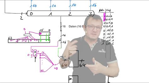 2023 01 10 Computertechnik Skript S 145 157 Speicher YouTube