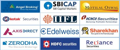 Full Service Brokers In India Top 25 Full Service Stockbrokers