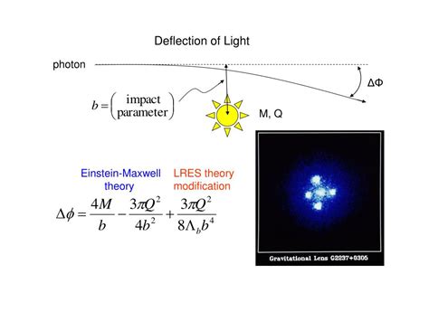 PPT - Comparison of Einstein-Maxwell theory to an alternative theory PowerPoint Presentation ...