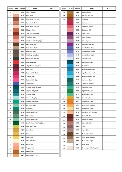 Dmc Color Threads Inventory Instant Download Pdf Printable Etsy