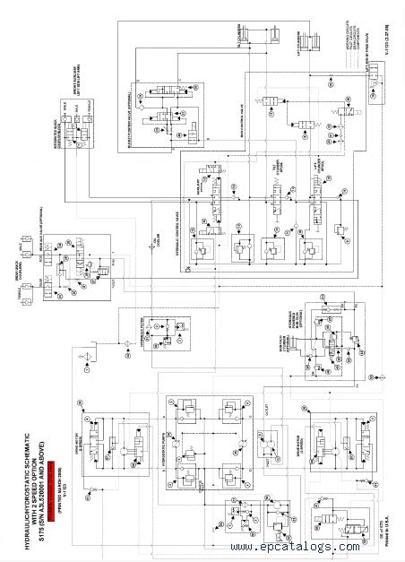 Bobcat S175 Skid Steer Loader Service Manual PDF, repair manual ...