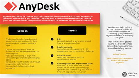 AnyDesk - Vereigen Media