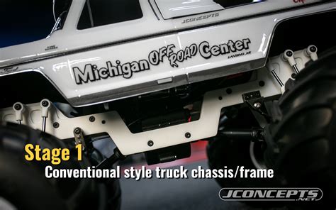 RC Monster Truck Racing Explained!! – JConcepts Blog (HG)