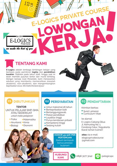 Iklan Lowongan Pekerjaan Loker