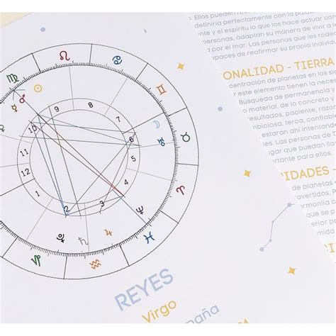 Calcular Carta Astral Te Enseñamos A Descubrir Esta Herramienta — Fmdos