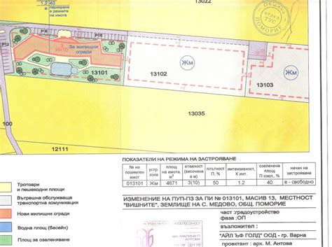 Investment Land For Building Houses Villas Or Spa Hotel For Sale Land
