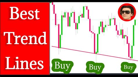 🔴🔥 How To Trade Trend Lines Perfectly Every Time The Best Trend Lines