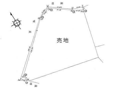 【ハトマークサイト】新潟県新潟市南区大郷の 売地