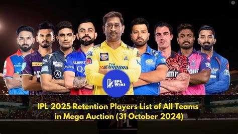 Ipl Retention Players List Of All Teams In Mega Auction Ipl Wiki