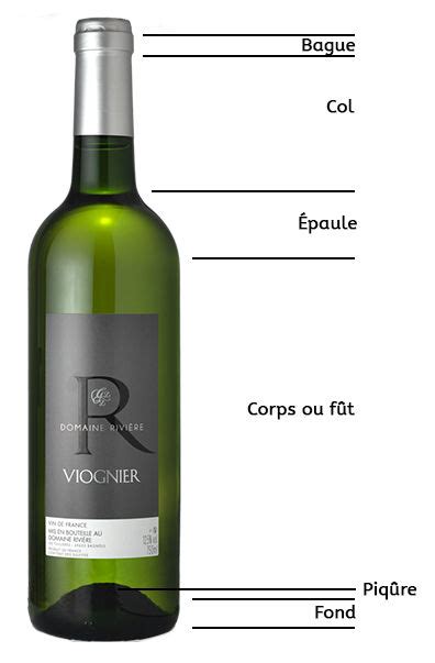 Tout Savoir Sur Les Bouteilles De Vin