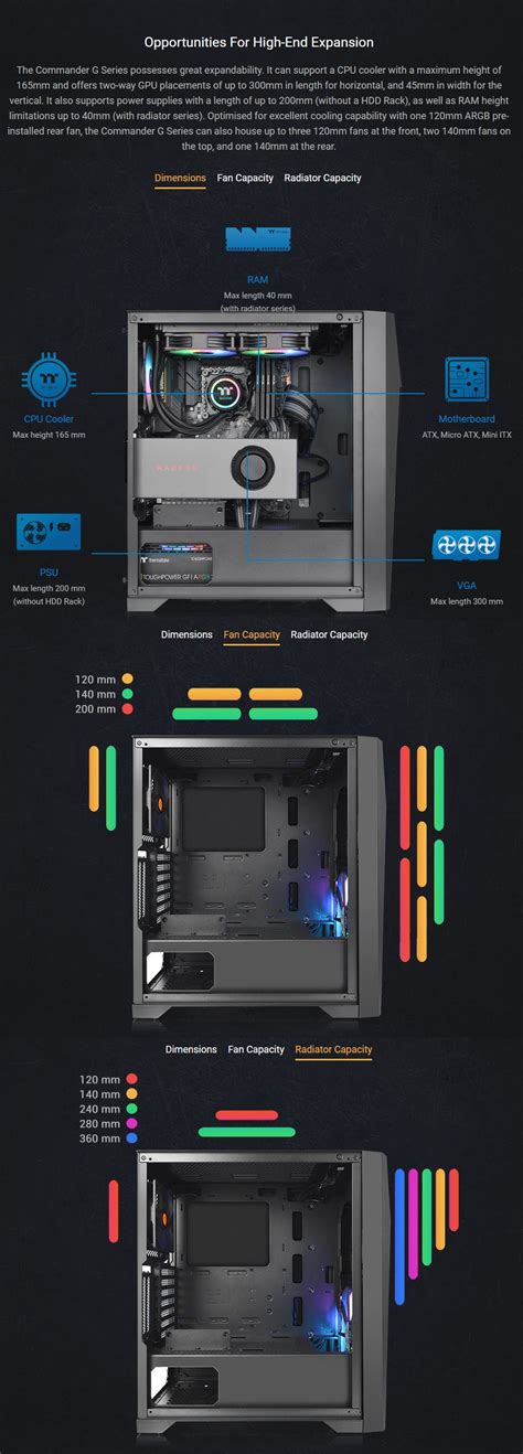 Buy Thermaltake Commander G32 Tg Argb Mid Tower Chassis [ca 1p2 00m1wn 00] Pc Case Gear Australia