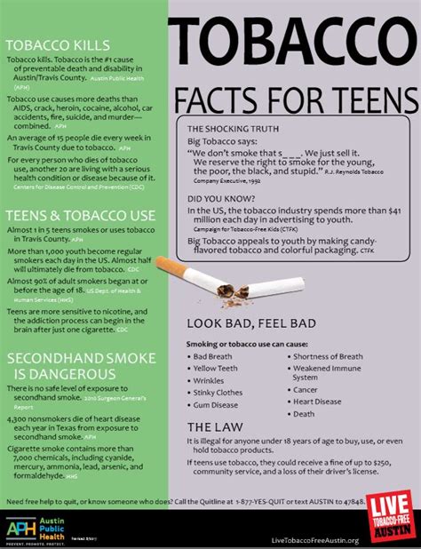 Learn About Tobacco Tobacco Kills Fact Sheets Toolkits Austin Public Health