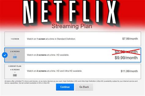 1 Buck Hike In Netflix 2 Screen Monthly Subscription Avs Forum