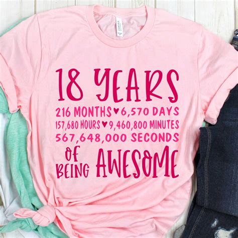 18 Years Old Svg 18th Birthday Svg Eighteen Svg 18 And Etsy