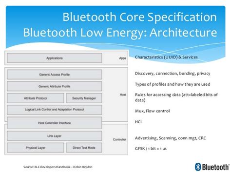 Bluetooth And Bluetooth Low Energy Internals