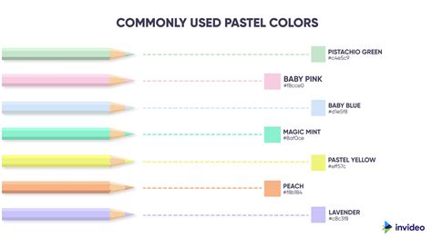 Cómo Por Qué Y Cuándo Utilizar La Paleta De Colores Pasteles Para Tu