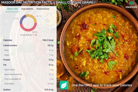 Moong Dal Calories, Nutrition, And Health Benefits, 58% OFF