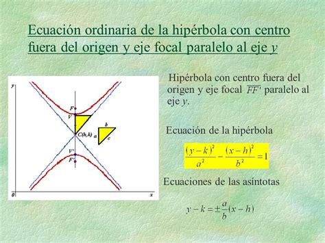 Ecuaci N De La Hiperbola Ecuaci N Y Propiedades De La Hiperbola