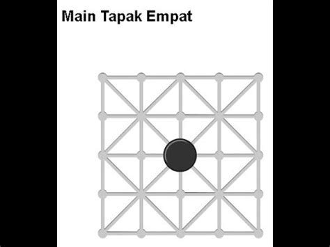 R Gle Du Jeu Main Tapak Empat Youtube