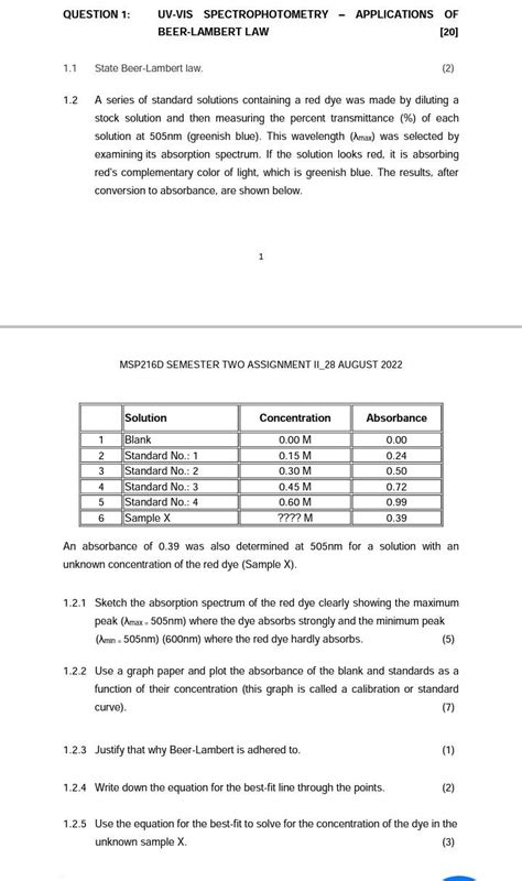 Solved QUESTION 1: UV-VIS SPECTROPHOTOMETRY - APPLICATIONS | Chegg.com