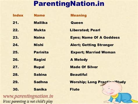 Indian Baby Girl Names With meaning