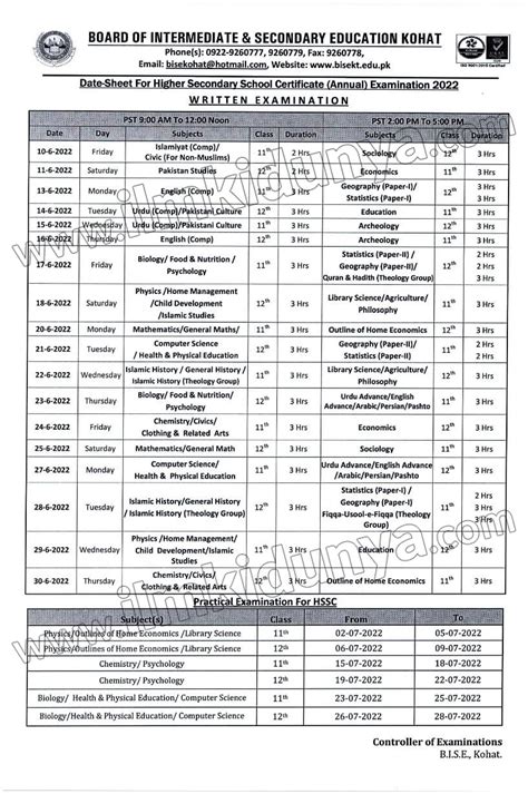 Bise Kohat Board 11th Class Date Sheet 2022