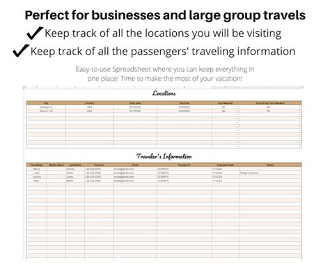 Ultimate Travel Itinerary Template Google Sheets Travel Budget Travel