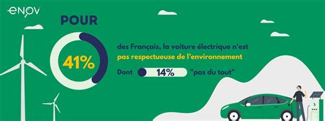 La Mobilité électrique Est Elle Vraiment Plus Verte