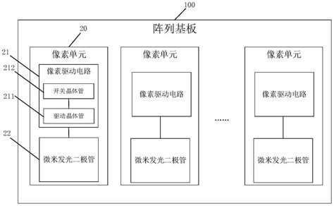 一种阵列基板及其制备方法、显示装置与流程