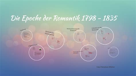 Die Epoche Der Romantik 1798 1835 By Christian Müller On Prezi