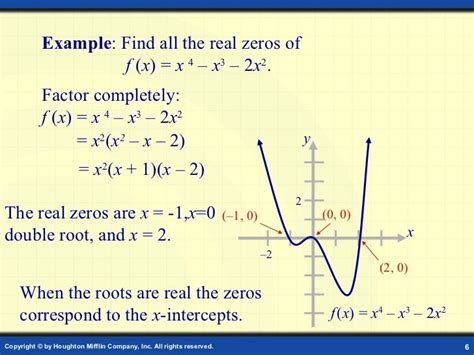 22 Polynomial Function Notes