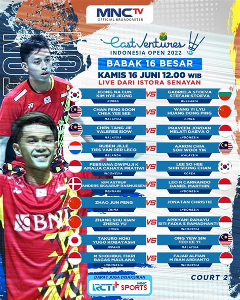 Jadwal Siaran Langsung Besar Indonesia Open Di Mnctv Tayangkan