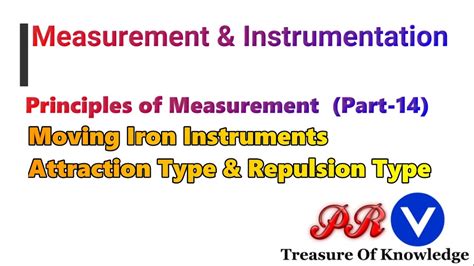 Moving Iron Instruments Attraction And Repulsion Type Electronic