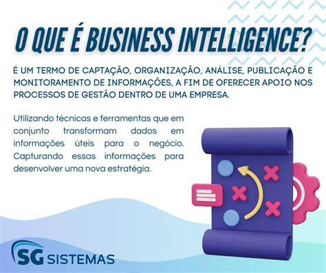 Business intelligence o que é e quais suas vantagens