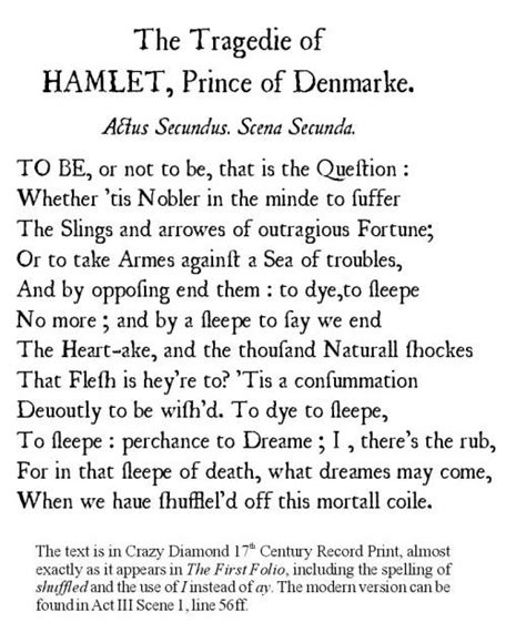 Famous Quotes From Hamlet Shakespeare Quotesgram