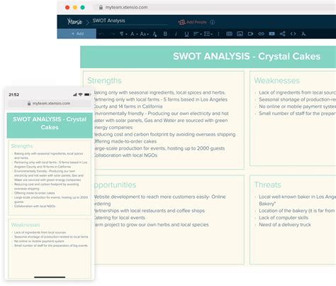 How To Do A SWOT Analysis A Step By Step Guide Xtensio