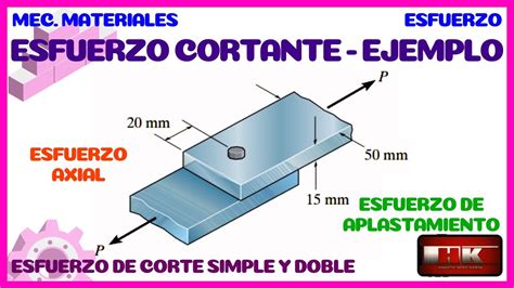 Ejemplos De Esfuerzo Cortante Prodesma